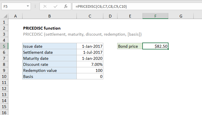 Excel PRICEDISC Function