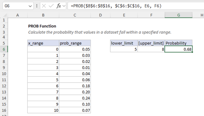 Excel PROB Function