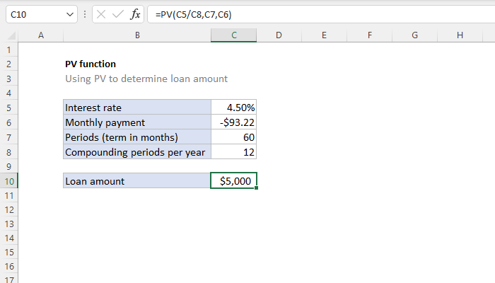 Excel PV Function