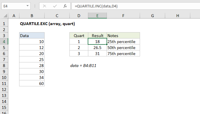 Excel QUARTILE.EXC Function