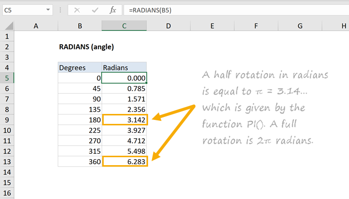 Excel RADIANS Function
