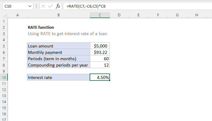 Excel RATE Function