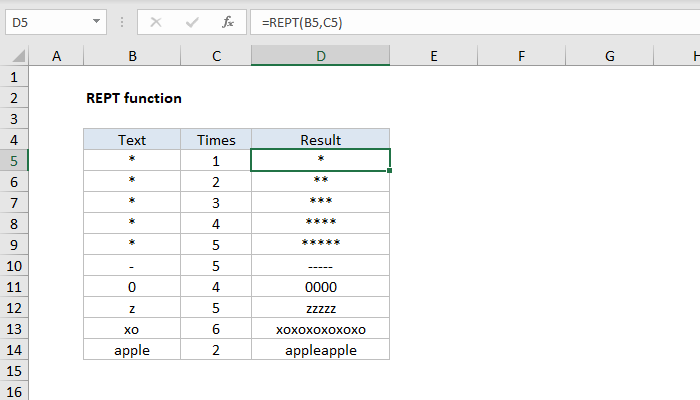 Excel REPT Function