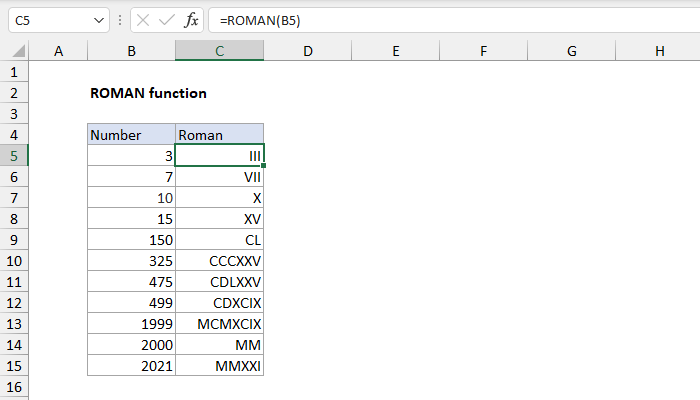 Excel ROMAN Function
