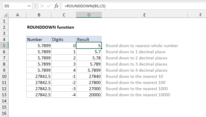 Excel ROUNDDOWN Function