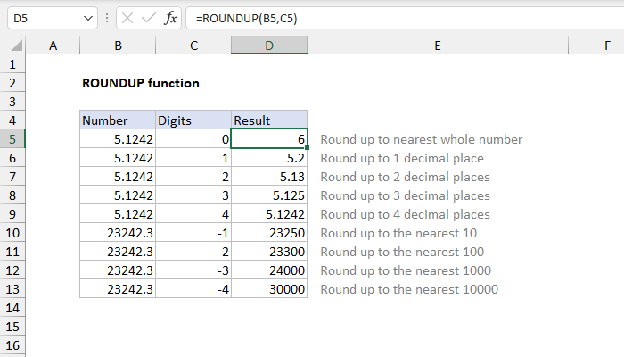 Excel ROUNDUP Function