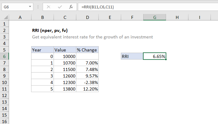 Excel RRI Function