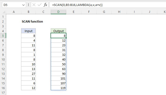 Excel SCAN Function