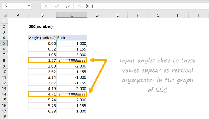 Excel SEC Function