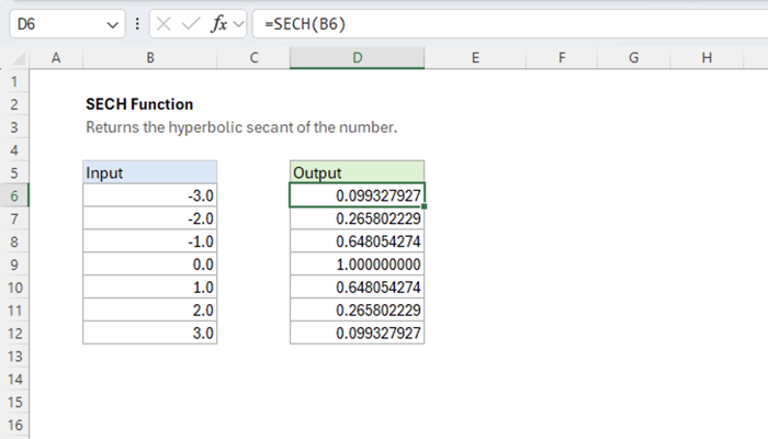 Excel SECH Function