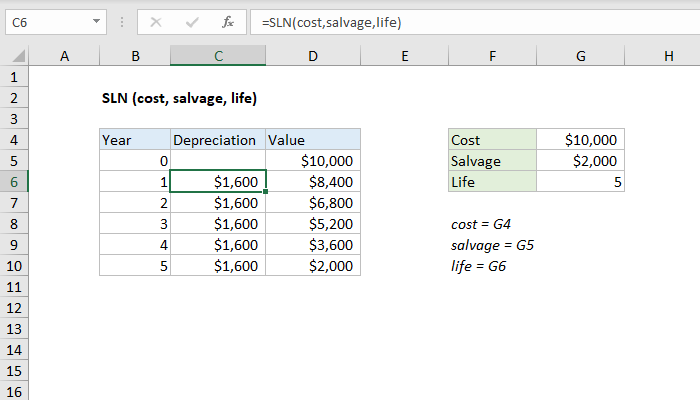Excel SLN Function