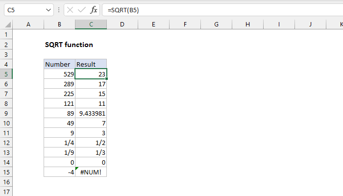 Excel SQRT Function