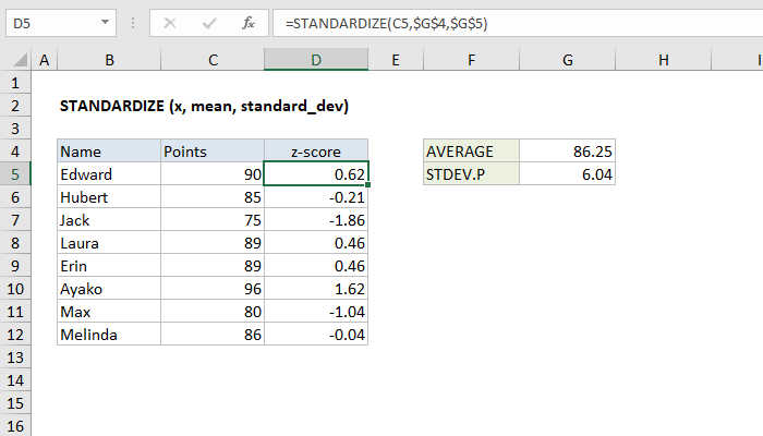 Excel STANDARDIZE Function
