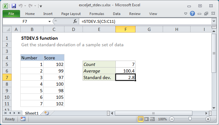 Excel STDEV.S Function