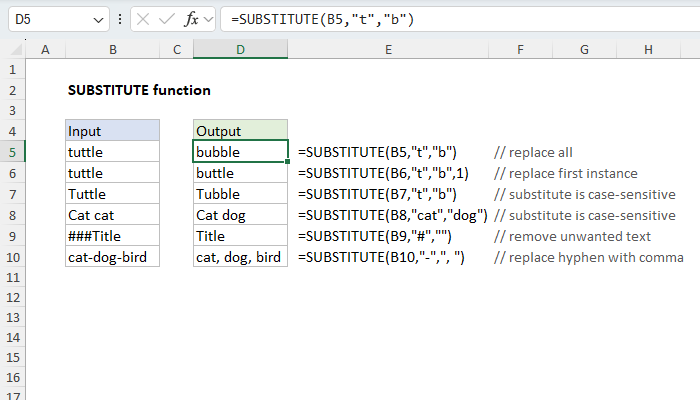Excel SUBSTITUTE Function