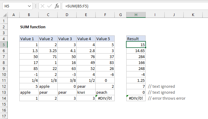 Excel SUM Function