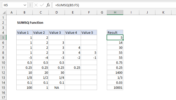 Excel SUMSQ Function