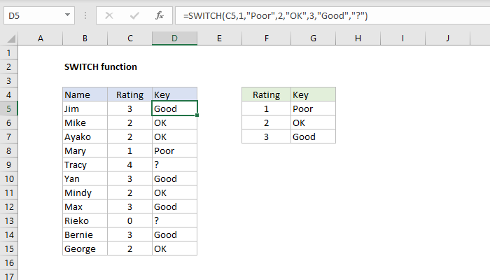 Excel SWITCH Function