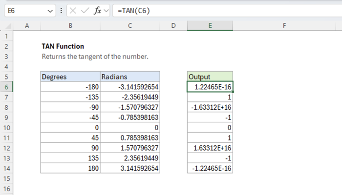 Excel TAN Function