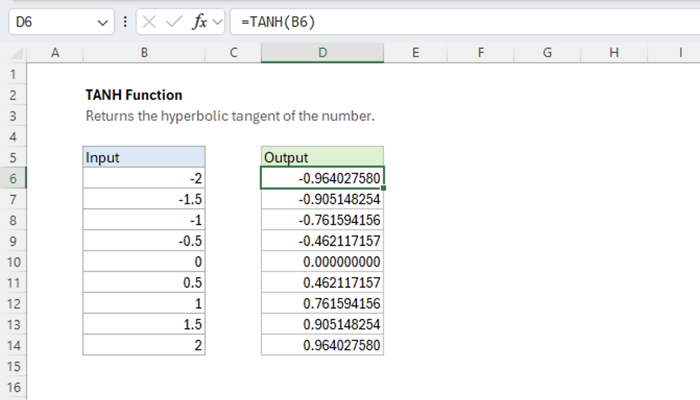 Excel TANH Function