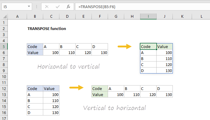 Excel TRANSPOSE Function