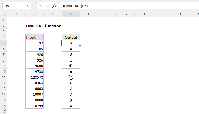 Excel UNICHAR Function