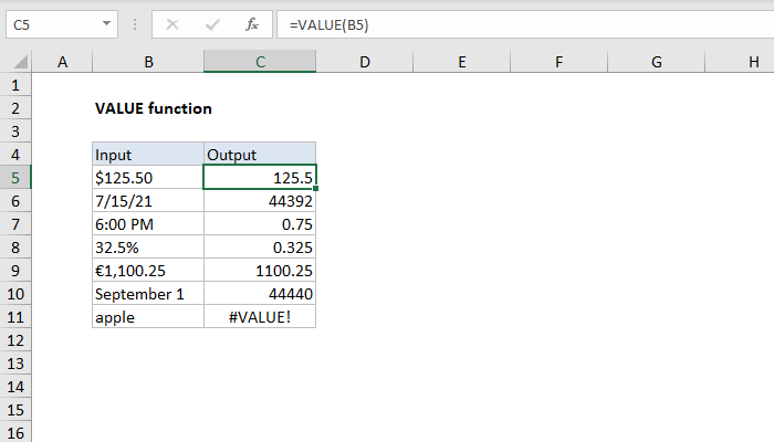 Excel VALUE Function