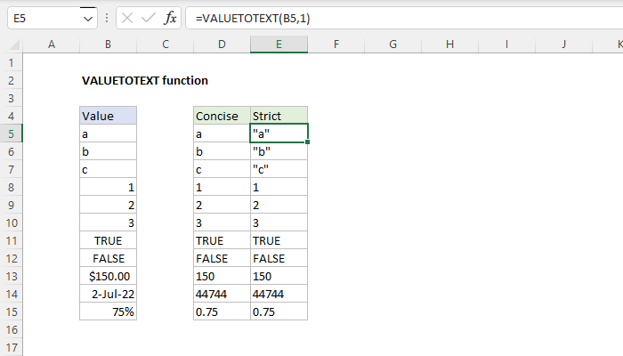 Excel VALUETOTEXT Function