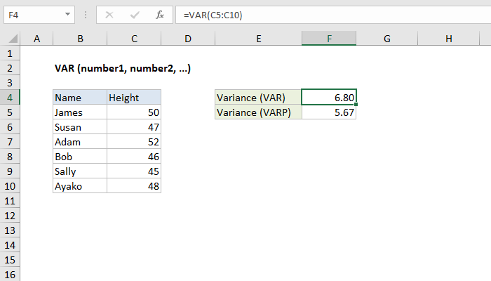 Excel VAR Function