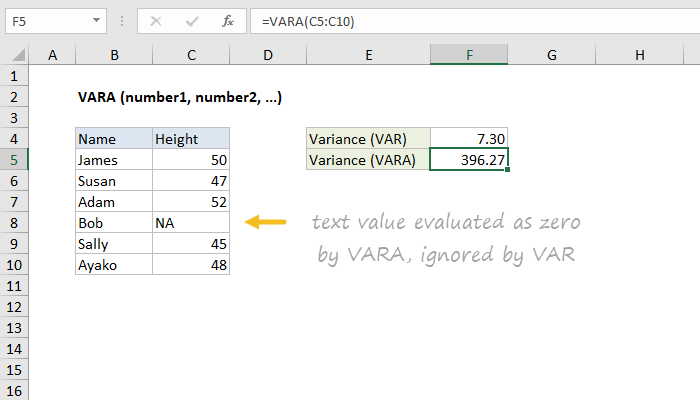 Excel VARA Function