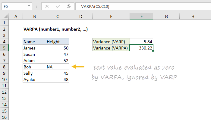 Excel VARPA Function