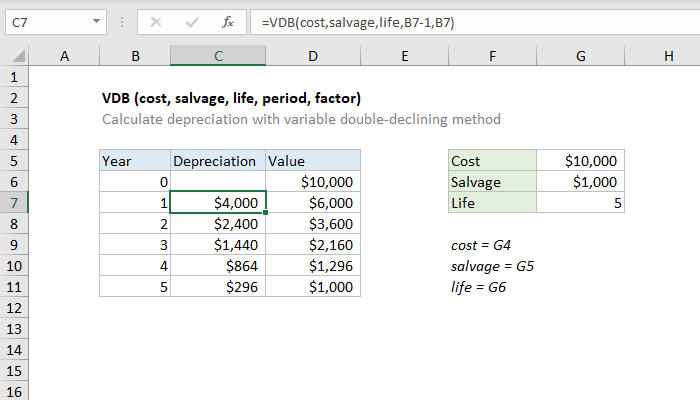 Excel VDB Function