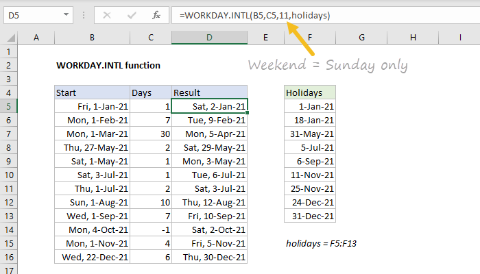 Excel WORKDAY.INTL Function