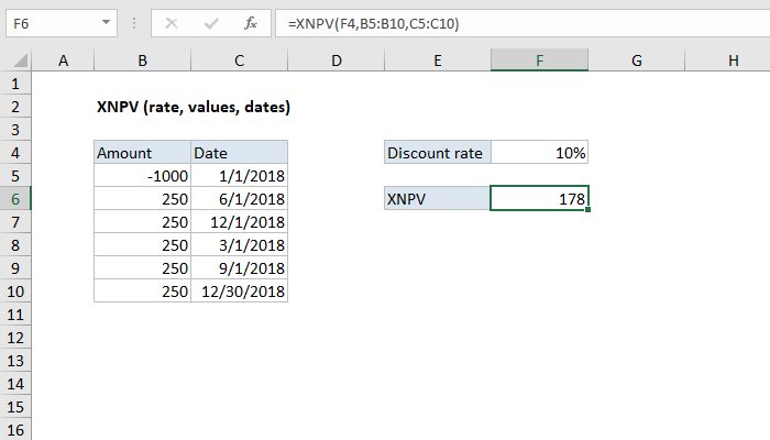 Excel XNPV Function