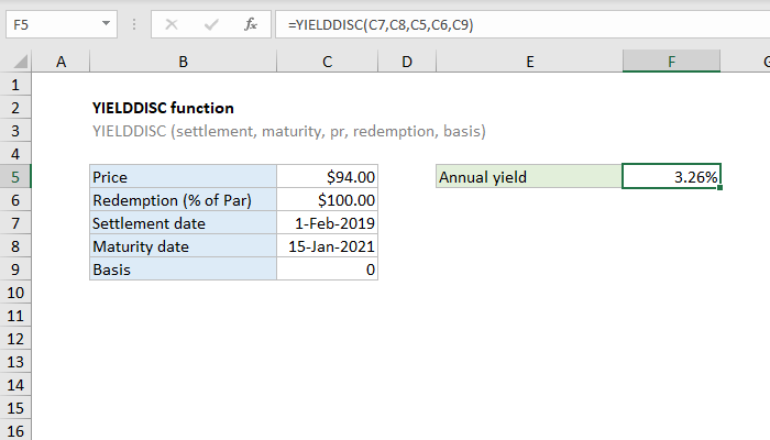 Excel YIELDDISC Function