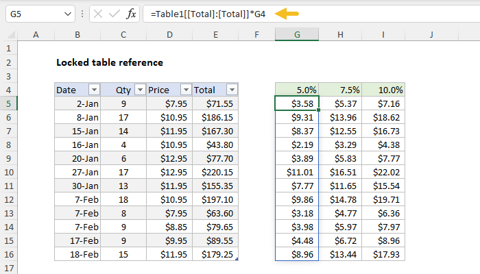 Locked table reference