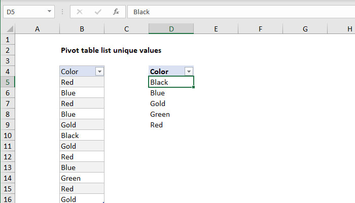 Pivot table list unique values