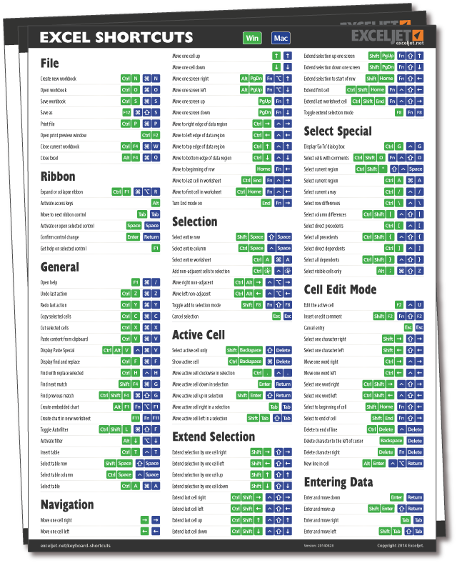 Excel Laminated Shortcut Card