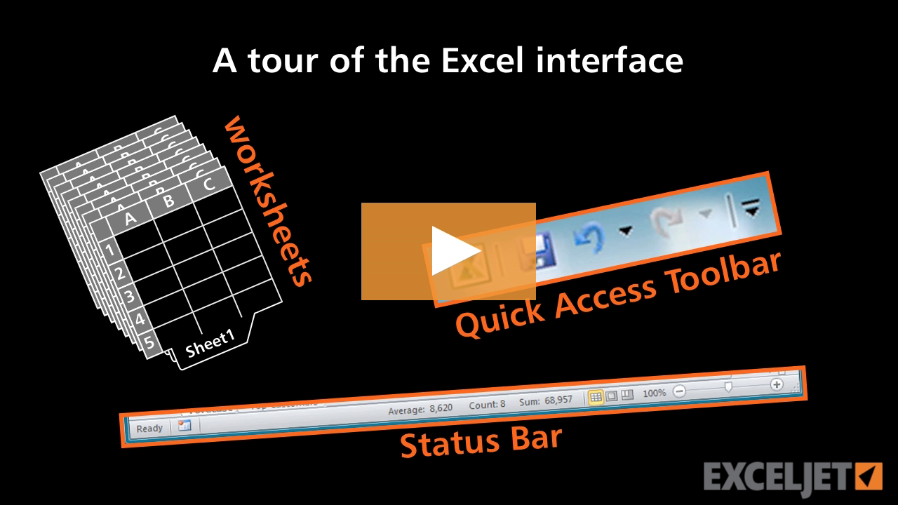 A tour of the Excel interface