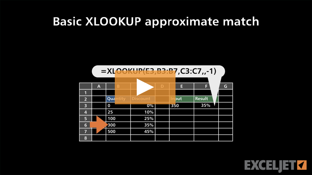 Basic XLOOKUP approximate match