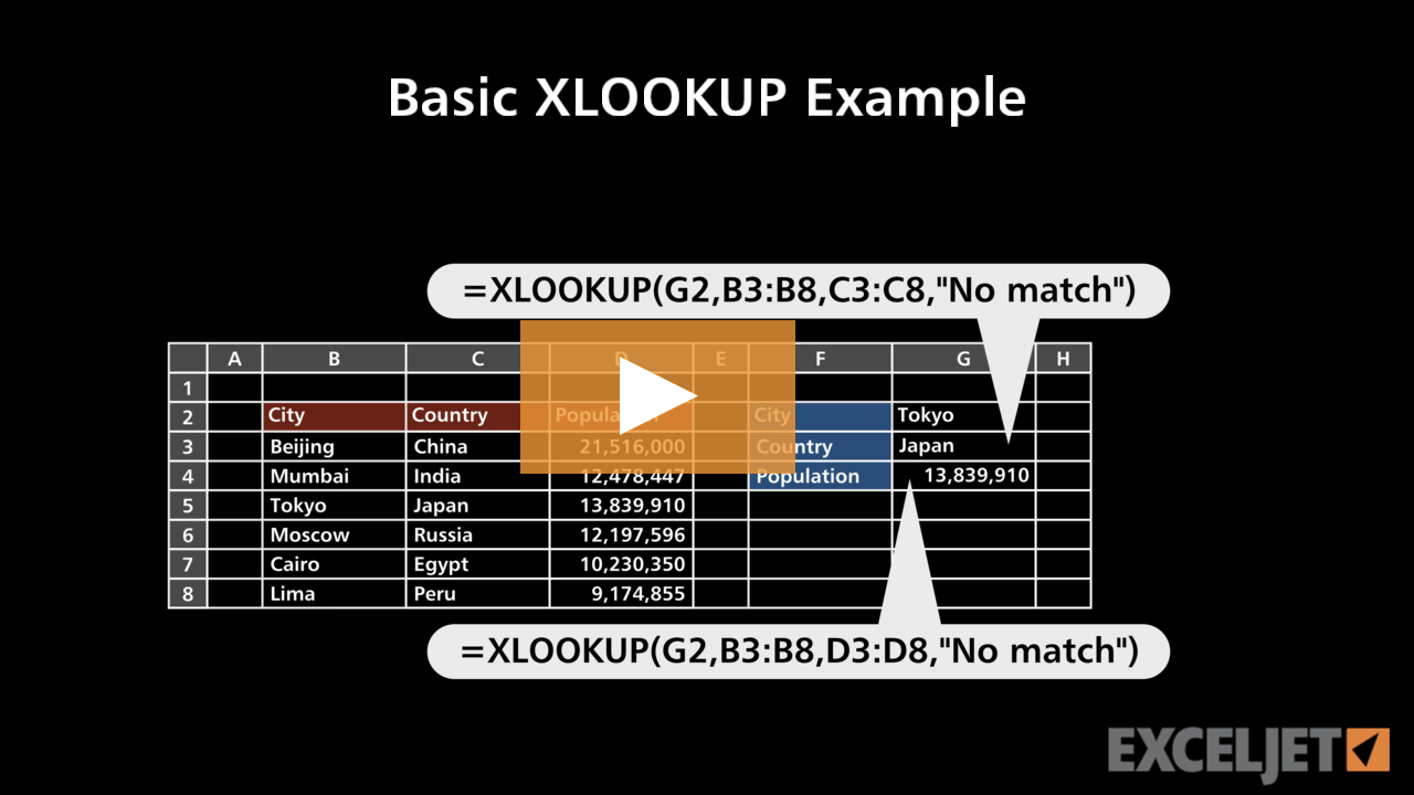 Basic XLOOKUP example