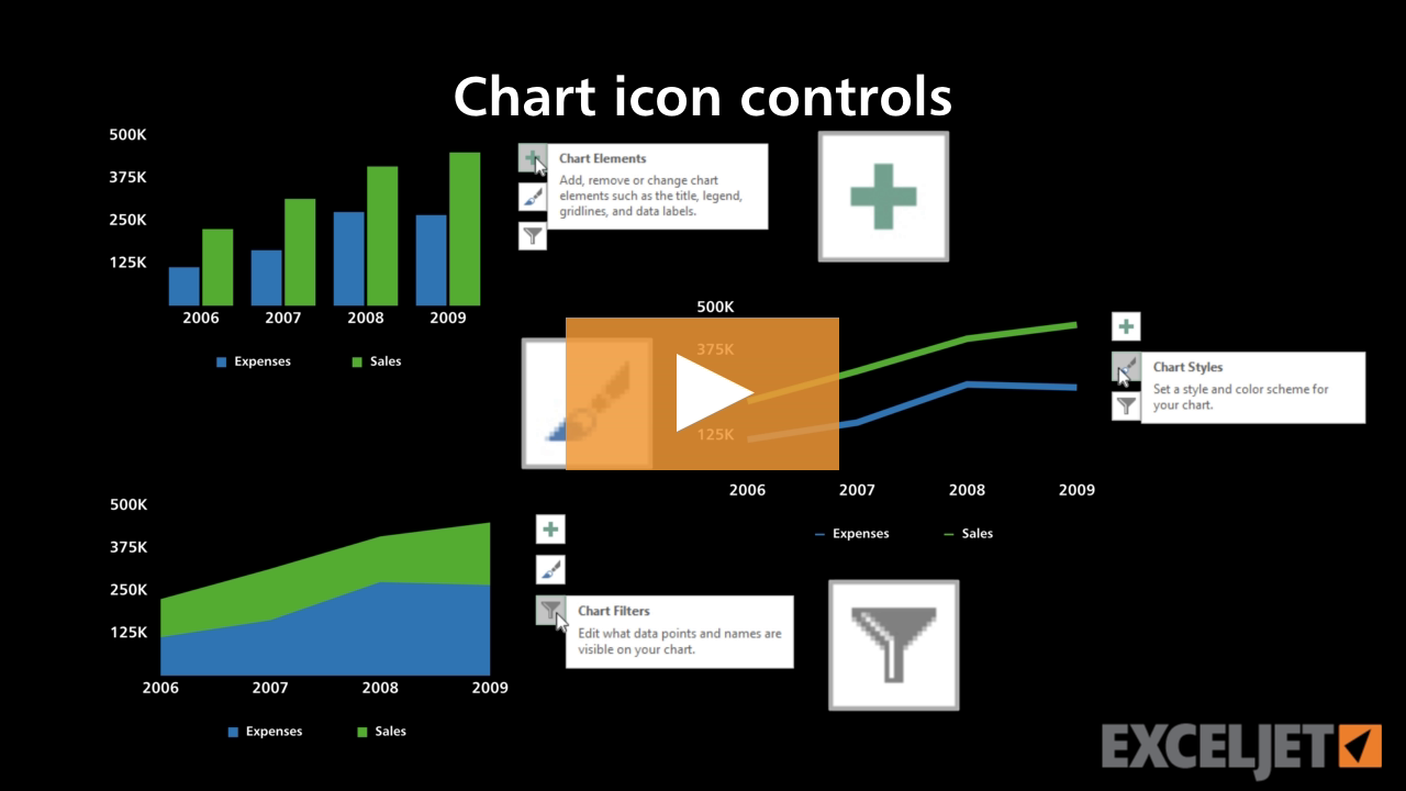 Chart icon controls
