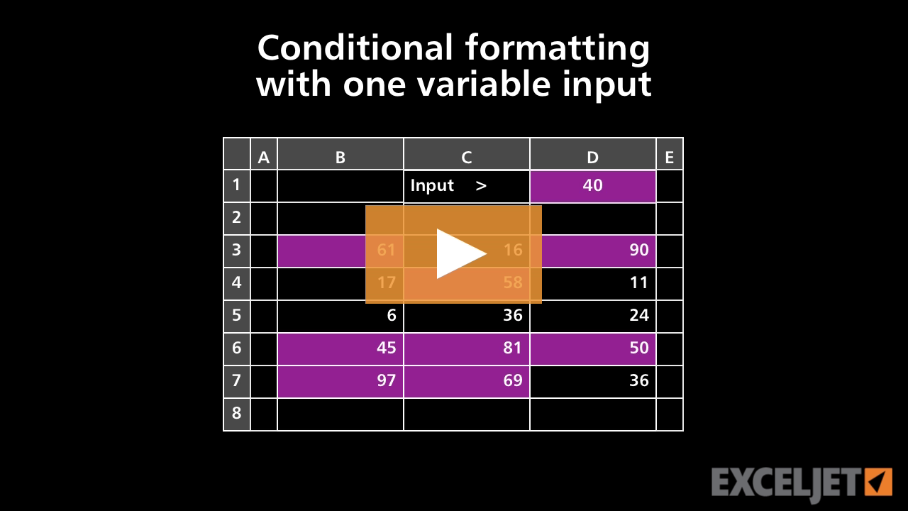 Conditional formatting with one variable input