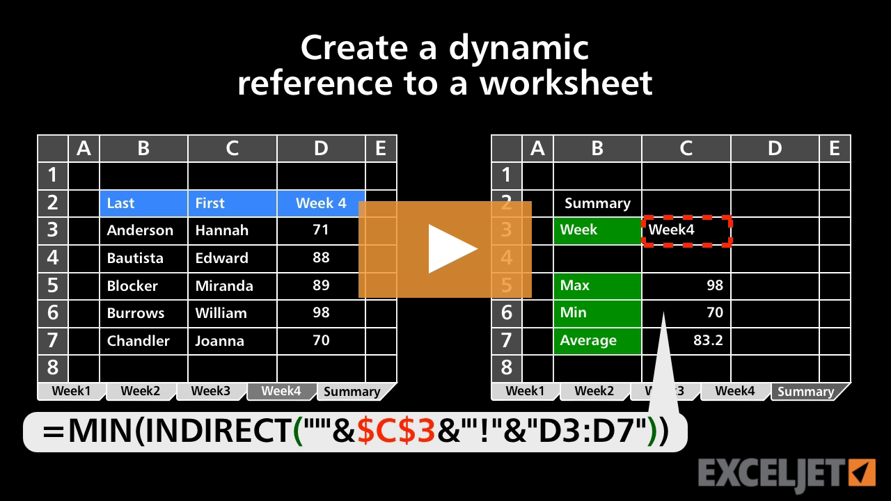 Create a dynamic reference to a worksheet