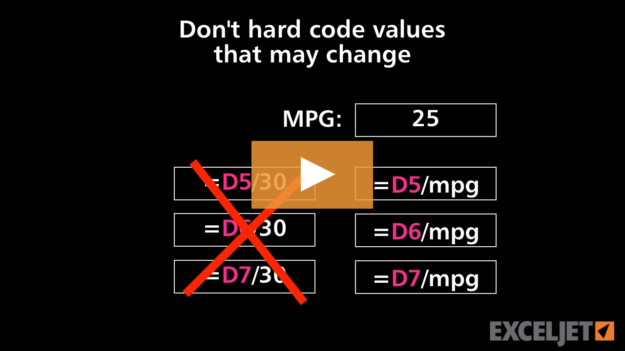 Don't hard code values that may change
