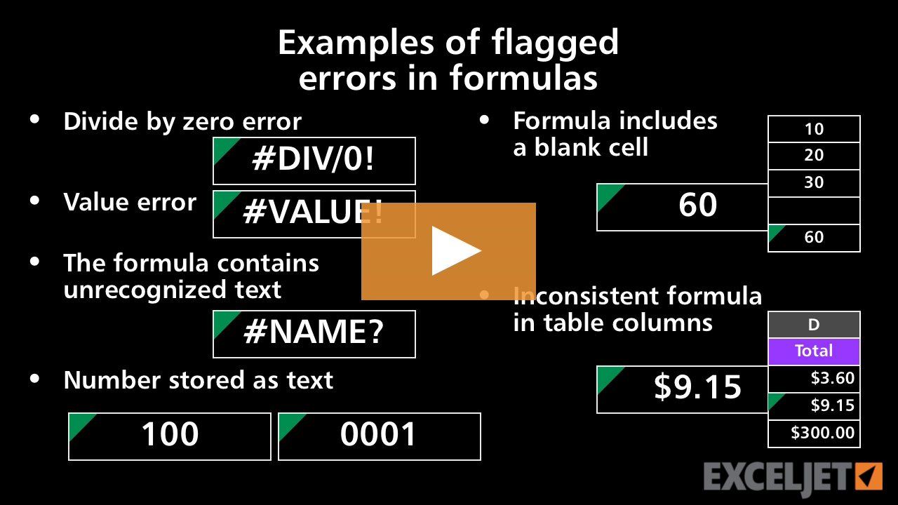 Examples of flagged errors in formulas