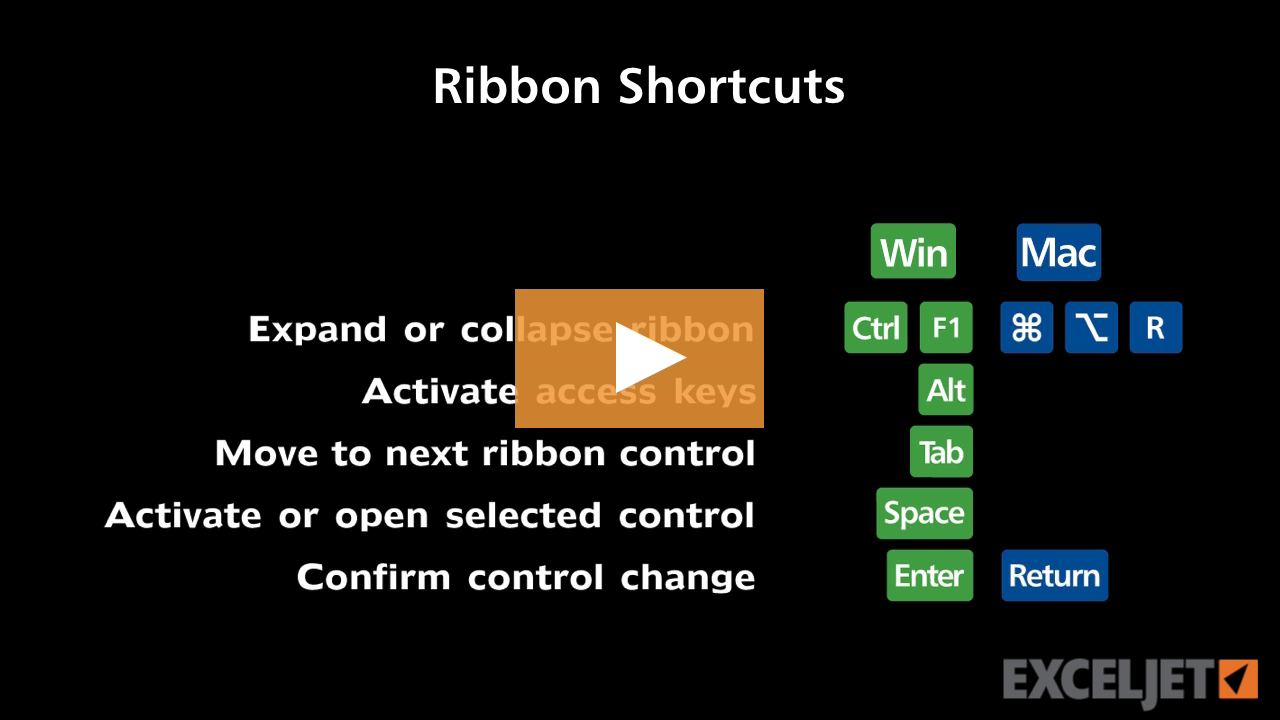 Excel Ribbon shortcuts
