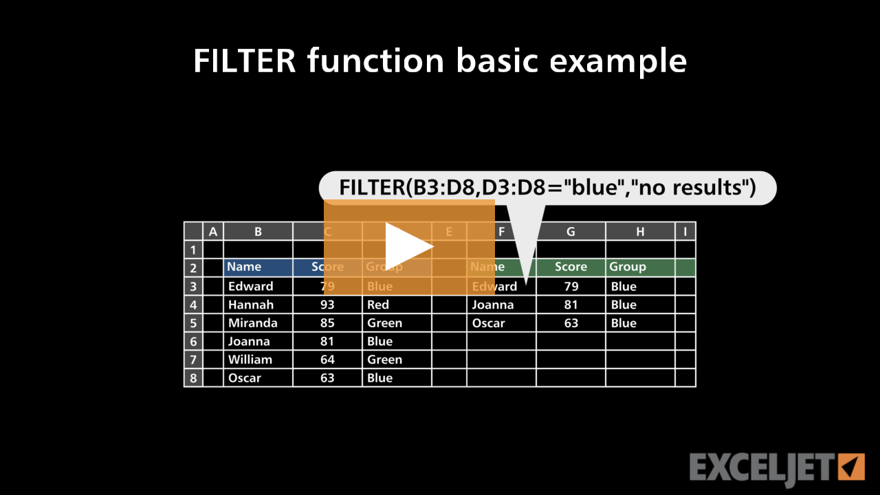 FILTER function basic example
