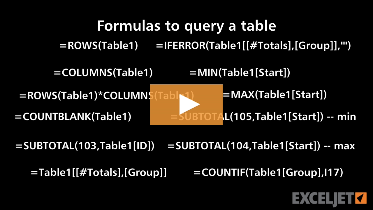 Formulas to query a table