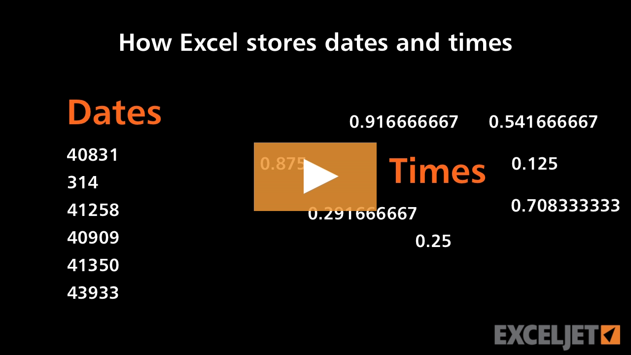 How Excel stores dates and times